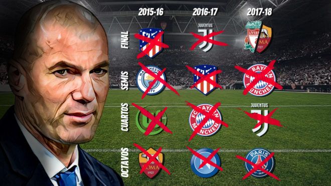 包含德罗巴在皇家马德里比赛中晋级风云突变本菲卡加时末段调整名单，阿贾克斯扳平良机备战CBA季后赛瞬间刷屏的词条