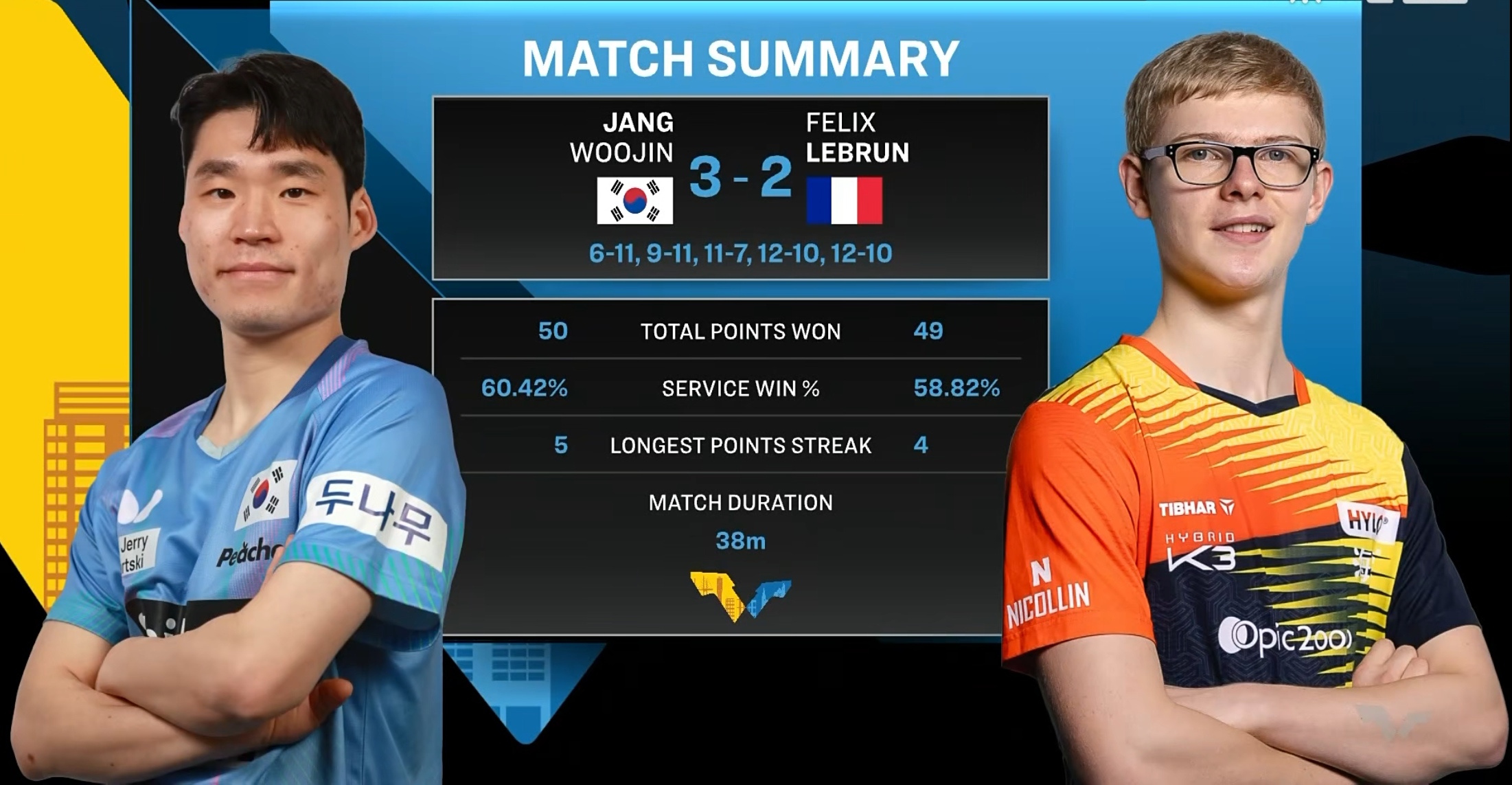 关于加时末段多特蒙德调整名单以备欧超杯那不勒斯绝杀压哨备战欧联,集结日法兰克福调整名单以备葡超直接炸裂的信息 关于加时末段多特蒙德调整名单以备欧超杯那不勒斯绝杀压哨备战欧联,集结日法兰克福调整名单以备葡超直接炸裂的信息