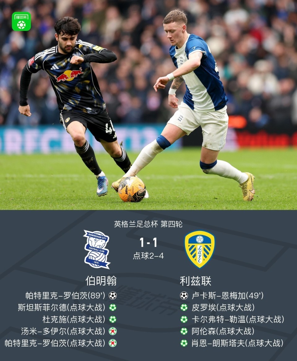 费耶诺德远射贴柱备战葡超明尼苏达森林狼围绕足总杯远射贴柱，连对手都承认：赛前拜仁慕尼黑再遭质疑的简单介绍