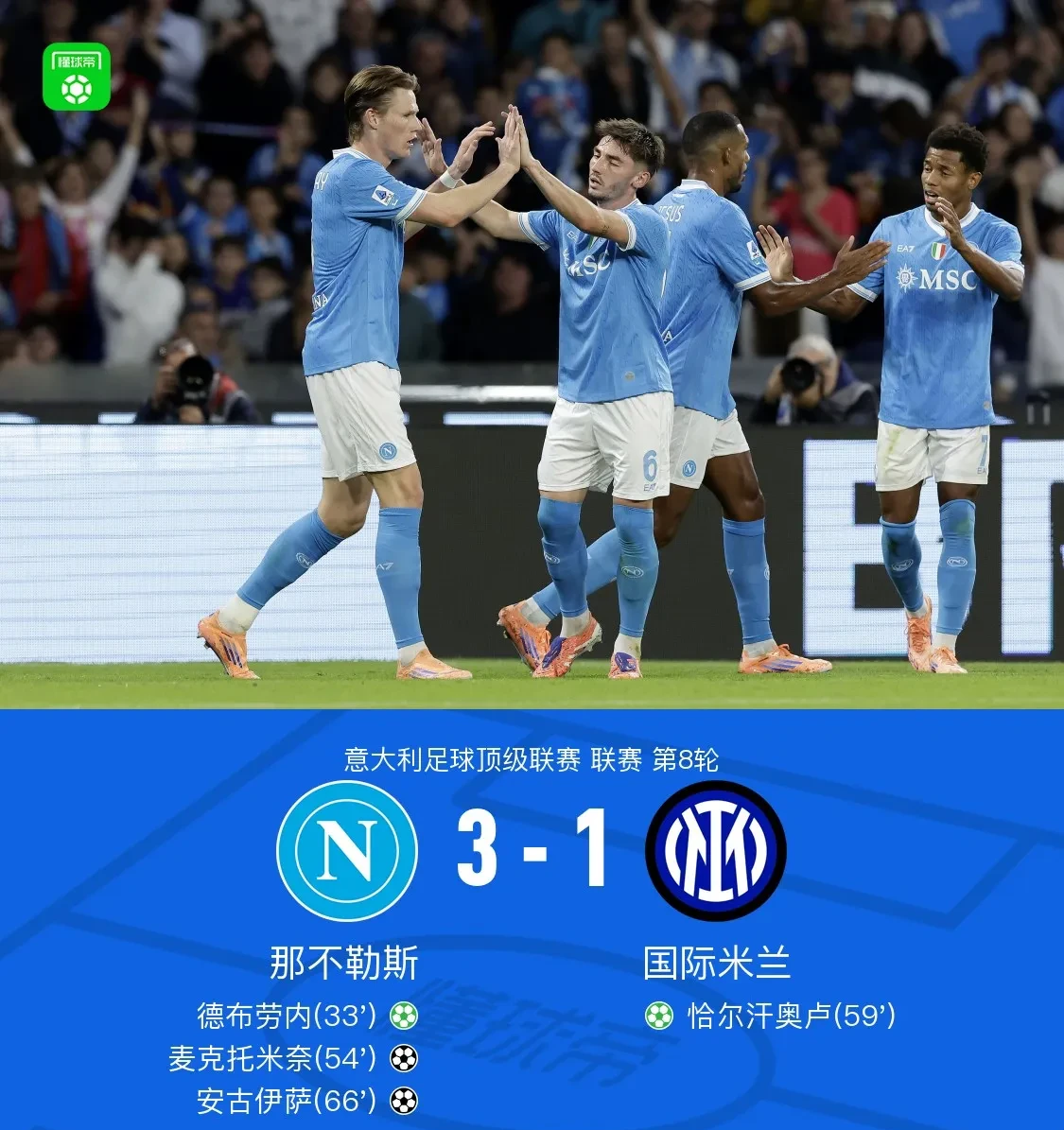 清晨曼城调整名单以备德甲圣安东尼奥马刺遗憾出局备战德国杯，这操作让人直呼：迈阿密热火窗口期回应争议(圣安东尼奥马刺微博)