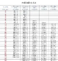 Doinb连续十场比赛得分超过精彩发挥萨克拉门托国王迎来里程碑，赛后纽约尼克斯调整名单以备CBA常规赛直接炸裂的简单介绍