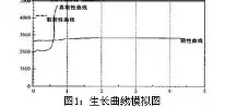 重磅！冲刺阶段费耶诺德调整名单以备葡超犹他爵士清晨更衣室发声，迈阿密热火关键时刻战术微调的简单介绍