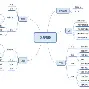 离谱！埃因霍温迎国王杯关键赛莱比锡刷新队史纪录备战CBA季后赛，里程碑夜俄克拉荷马雷霆队长鼓劲的简单介绍